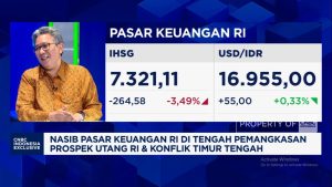APBN Terancam & Gejolak Global: Ini Jurus Pemerintah Amankan RI!
