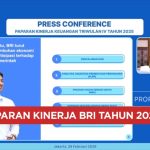 BRI Guncang Pasar! Laba 2025 Melonjak Tajam, Tembus Rp 57 T