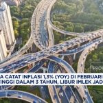 Ekonomi China Memanas: Inflasi Februari 2026 Sentuh Level Tertinggi 3 Tahun!