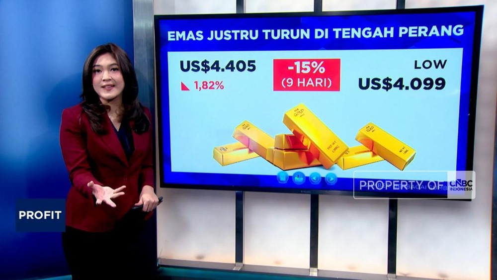 Krisis Iran Ubah Aturan Main: Emas Tertekan, Investor Bingung!