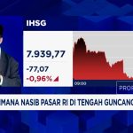 Badai Geopolitik Hantam Bursa! IHSG Anjlok, Rupiah Tertekan Hebat