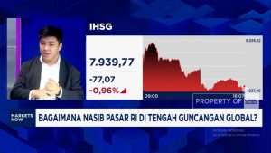 Badai Geopolitik Hantam Bursa! IHSG Anjlok, Rupiah Tertekan Hebat