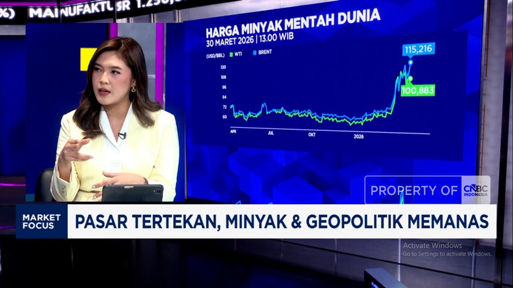 Alarm Ekonomi Berbunyi! Rupiah Goyah, IHSG Merah, Ini Pemicunya!