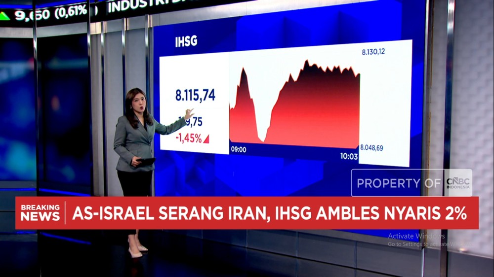 Investor Ketar-ketir! Rupiah & IHSG Ambruk Dihantam Geopolitik