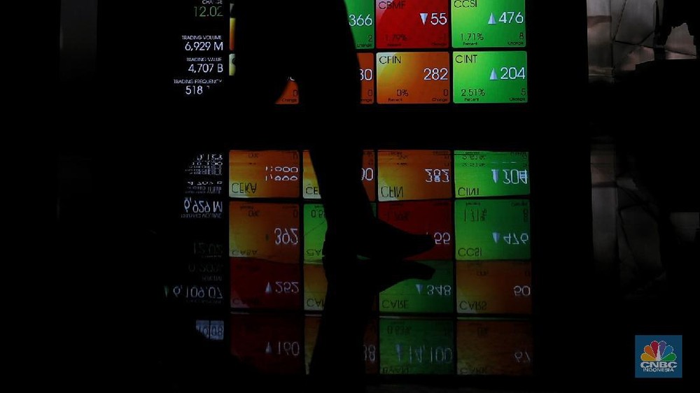 Panasnya Timur Tengah Bakar IHSG: Saham Bank Raksasa Tumbang!