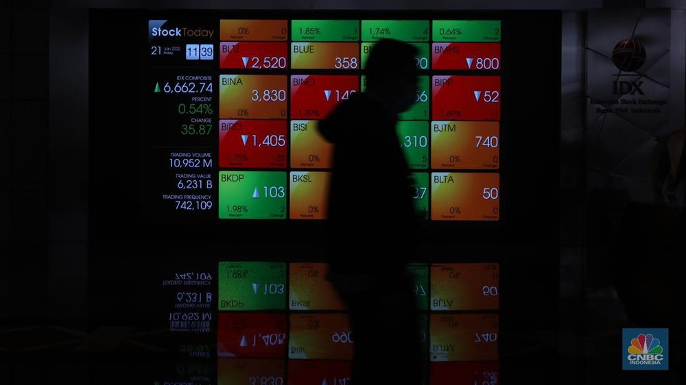 IHSG Terjun Bebas 4%! Analis Ungkap Biang Keroknya, Minyak Dunia Meroket