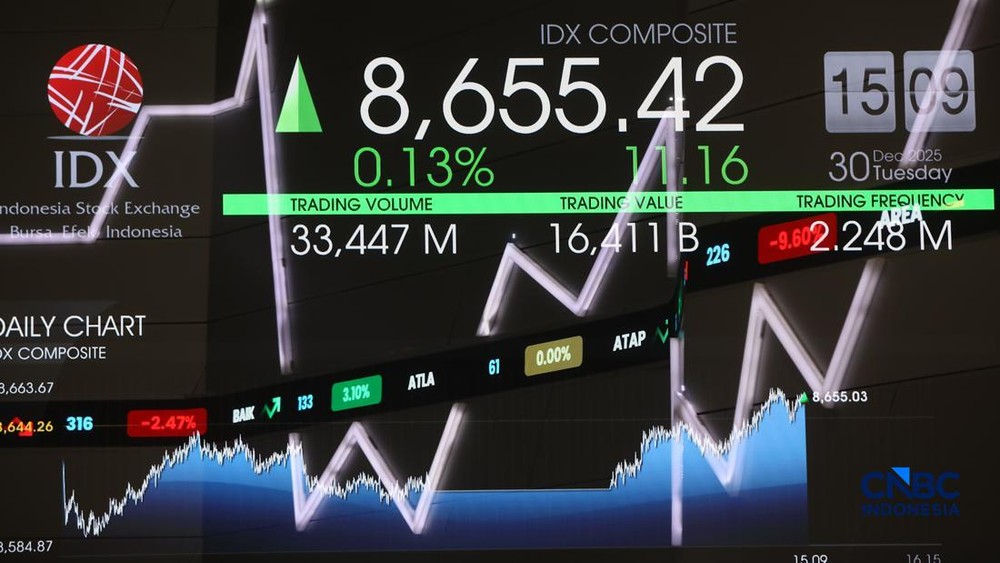 Terkuak! BEI & KSEI Buka Data Saham, Pasar Modal RI Kian Transparan!