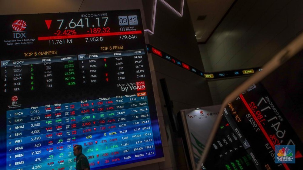 Geger Bursa! BEI 'Gembok' Dua Saham, Investor Wajib Tahu!