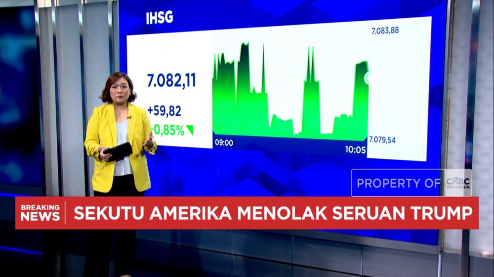 Terkuak! Sentimen Global Ini Dorong IHSG & Rupiah Terbang Tinggi!