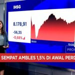 Peringatan S&P Bikin Pasar Panik: IHSG & Rupiah Terjun!