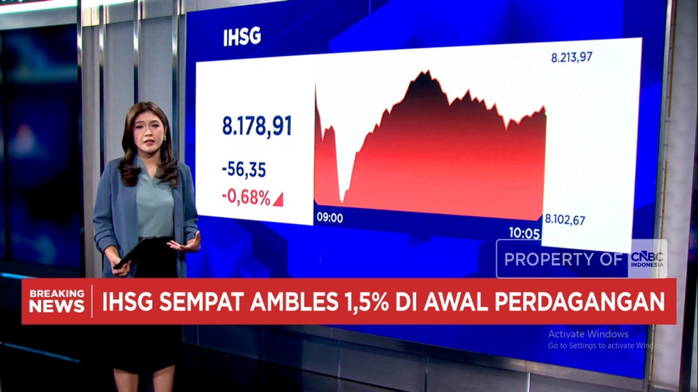 Peringatan S&P Bikin Pasar Panik: IHSG & Rupiah Terjun!