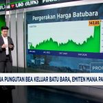 Pungutan Bea Keluar Batu Bara: Laba Emiten Terancam, Siapa Korbannya?