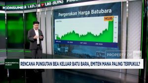 Pungutan Bea Keluar Batu Bara: Laba Emiten Terancam, Siapa Korbannya?