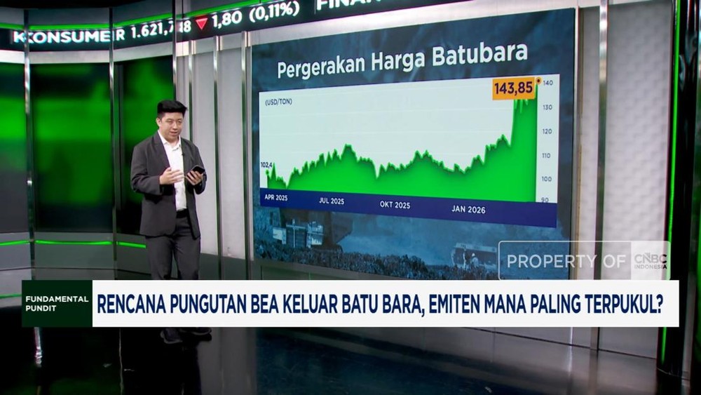 Pungutan Bea Keluar Batu Bara: Laba Emiten Terancam, Siapa Korbannya?