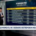 Guncangan Mei! MSCI Intai IHSG, 3 Skenario Ekstrem Terungkap!