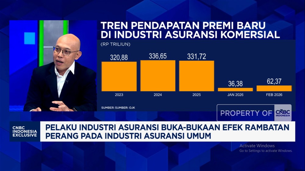 Perang Timur Tengah Guncang Asuransi! Premi Naik, EV Jadi Penopang Baru?