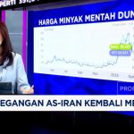 Guncangan Pasar! Harga BBM & LPG Non Subsidi Picu IHSG Anjlok?