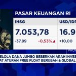 Rp 1 Triliun Kabur! Jurus BNI AM Hadapi Gejolak Perang Iran