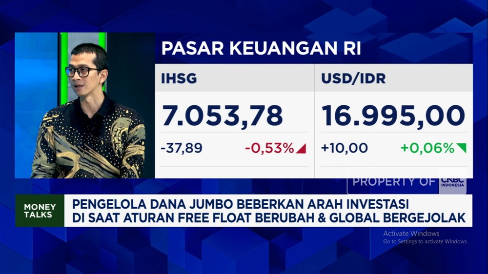 Rp 1 Triliun Kabur! Jurus BNI AM Hadapi Gejolak Perang Iran