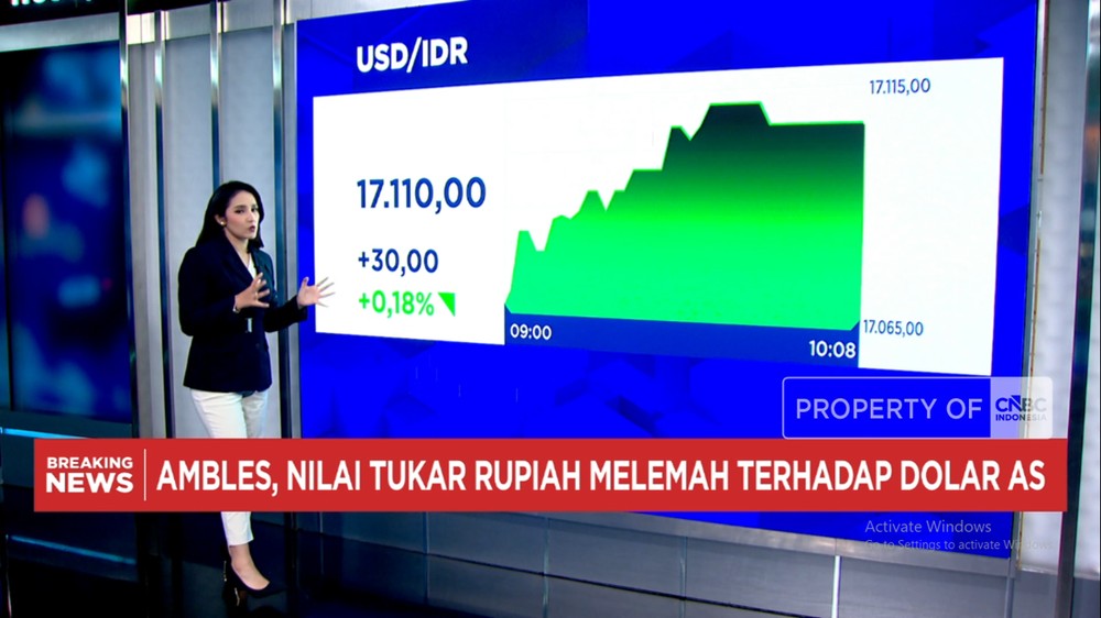 IHSG Menggila 2% Lebih, Rupiah Terjun Bebas: Sinyal Apa Ini?