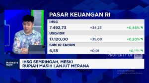 Rupiah Terkapar Dihantam Dolar, IHSG Malah Pesta! Ada Apa?