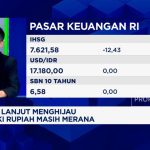 IHSG Merana di Zona Merah, Rupiah Beri Secercah Harapan?
