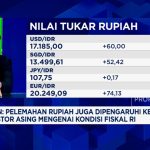 Paradoks Pasar: Rupiah Terjungkal, IHSG Justru Melaju Kencang!