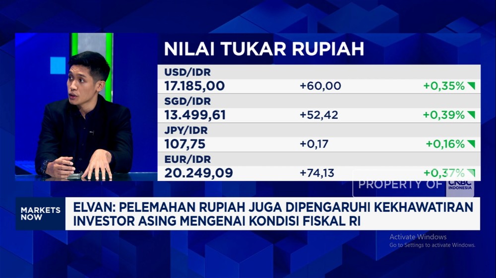 Paradoks Pasar: Rupiah Terjungkal, IHSG Justru Melaju Kencang!