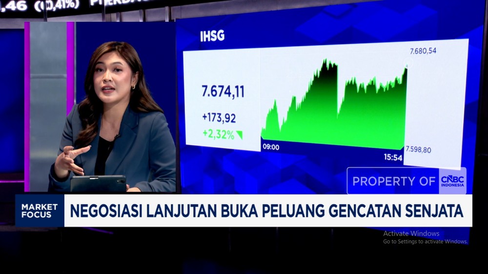IHSG Meroket 2,34%, Rupiah Tertekan: Sentimen Pasar Campur Aduk!