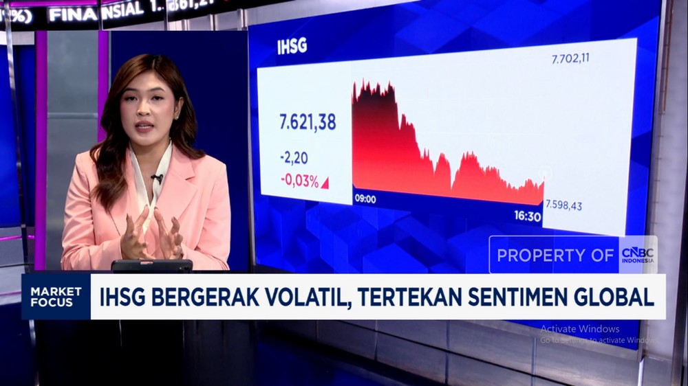 BADAI Pasar Hantam IHSG! Saham Unggulan Diobral Habis