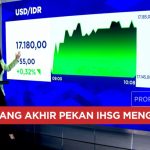 Misteri Pasar RI: Rupiah Anjlok, IHSG Melaju Kencang!