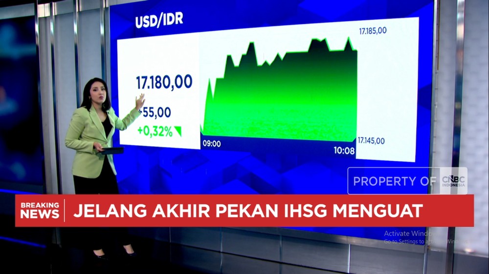 Misteri Pasar RI: Rupiah Anjlok, IHSG Melaju Kencang!