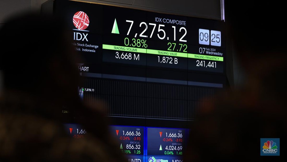 Haluannews Ekonomi -  Otoritas Jasa Keuangan (OJK), berkolaborasi dengan Self Regulatory Organization (SRO), telah mengambil langkah signifikan dengan memperluas klasifikasi data pemegang saham. Inisiatif ini meningkatkan kategori profil investor di pasar modal Indonesia dari sembilan menjadi 39 jenis, menandai komitmen terhadap transparansi dan granularitas informasi. Upaya ini merupakan hasil koordinasi intensif antara OJK dengan Kustodian Sentra Efek Indonesia (KSEI), anggota bursa (AB), hingga bank kustodian.