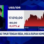 Terkuak! Rupiah Tembus 17 Ribu Saat IHSG Pesta, Ini Analisisnya!