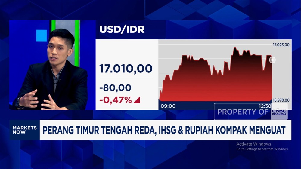 Terkuak! Rupiah Tembus 17 Ribu Saat IHSG Pesta, Ini Analisisnya!