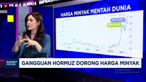 Saham Raksasa Goyah, IHSG Ambruk: Investor Waspada!