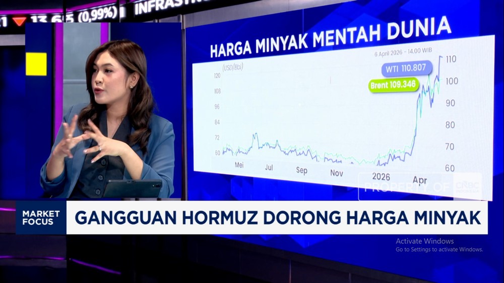 Saham Raksasa Goyah, IHSG Ambruk: Investor Waspada!
