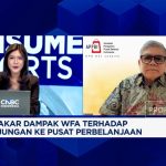 Mal Terancam Sepi Usai Lebaran? Jurus Ampuh Ini Bakal Jadi Penyelamat!