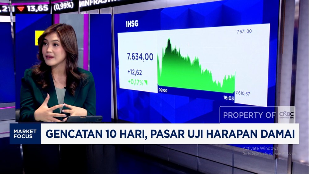 Guncangan Hormuz Bikin Rupiah Terkapar: Tembus Rp20.200 per Euro!