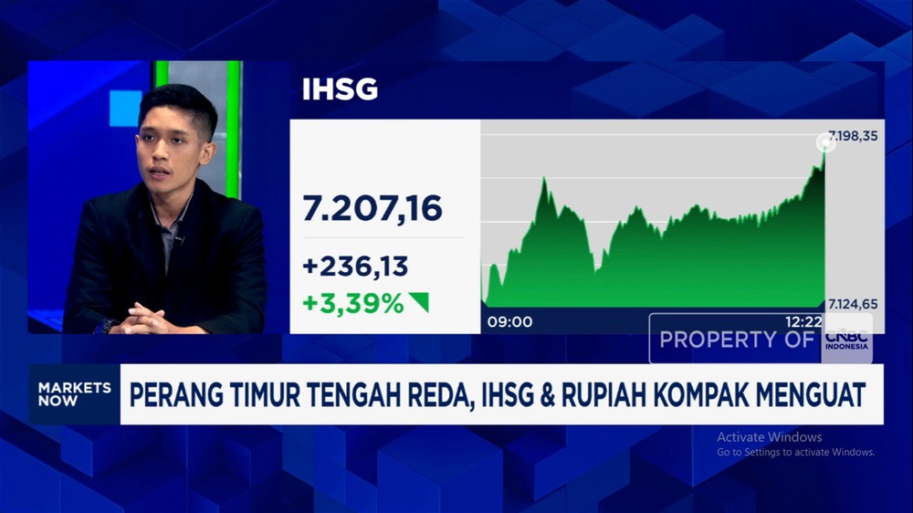 Kejutan Manis Pasar! IHSG Meroket 3,4%, Rupiah Menguat!