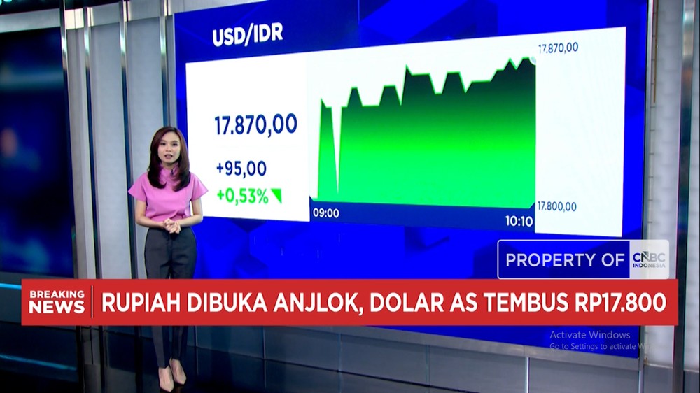 Dolar AS Mengganas! Rupiah Tembus Rp 17.870, IHSG Melawan