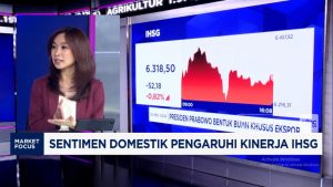 Drama Pasar Rabu: IHSG Loyo, Rupiah Menguat Tajam! Ada Apa?