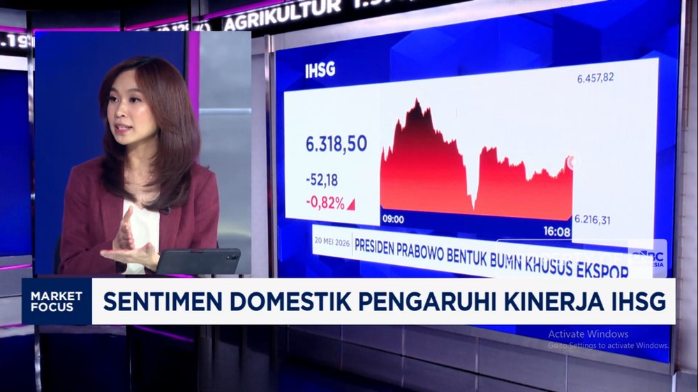 Drama Pasar Rabu: IHSG Loyo, Rupiah Menguat Tajam! Ada Apa?