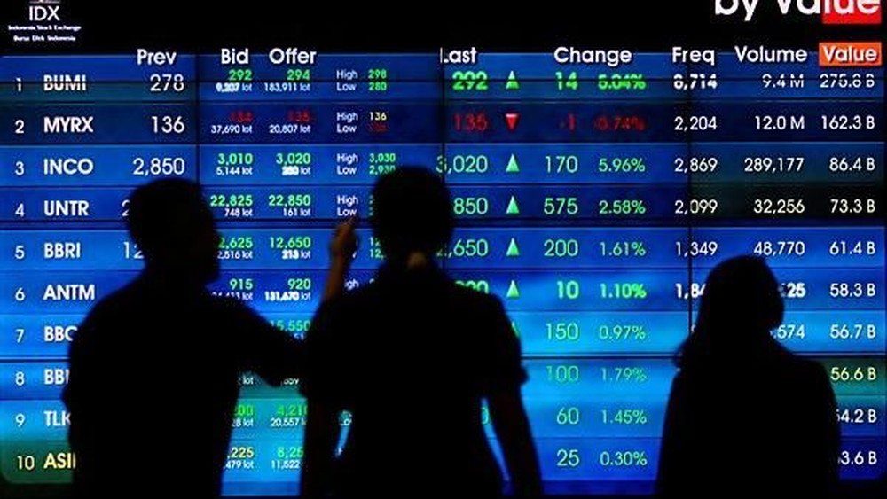 Haluannews Ekonomi - Bursa Efek Indonesia (BEI) kembali menunjukkan komitmennya dalam menjaga integritas pasar modal dengan menyoroti secara ketat pergerakan tiga saham emiten, yaitu PT Transcoal Pacific Tbk (TCPI), PT Charlie Hospital Semarang Tbk (RSCH), dan PT Mark Dynamics Indonesia Tbk (MARK). Pengawasan intensif ini dipicu oleh adanya indikasi pola transaksi yang tidak wajar atau dikenal sebagai Unusual Market Activity (UMA) pada ketiga saham tersebut. Langkah proaktif BEI ini diambil demi melindungi kepentingan investor, khususnya bagi para pemegang saham TCPI, RSCH, dan MARK, dari potensi risiko yang mungkin timbul akibat volatilitas yang tidak biasa.