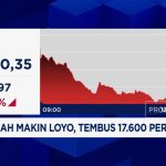 Badai Merah Terjang Bursa! IHSG Ambles Lebih 4,6%, Investor Panik?