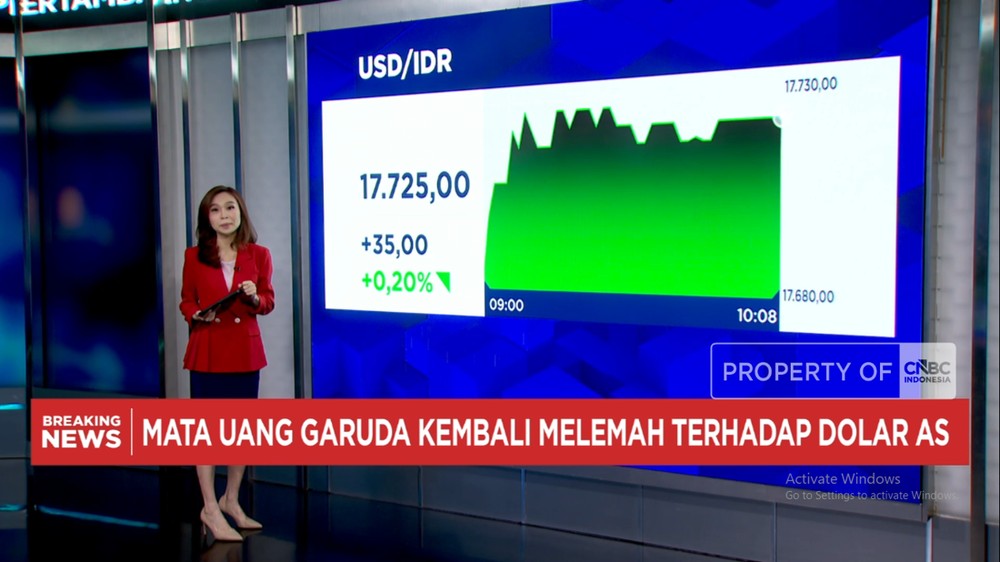 Geger Bursa: Saham RI Didepak FTSE, Rupiah Tembus Rp 17.725!