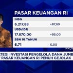 Badai Ekonomi Menerpa! Rupiah Tembus 17.800, Ini Jurus Investor Jumbo