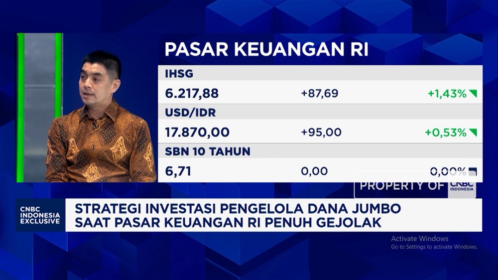 Anomali Pasar RI: Rupiah Anjlok, IHSG Justru Melaju Kencang!