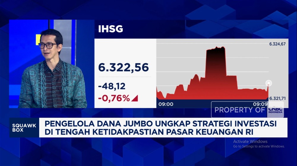 Terkuak! Rupiah & IHSG Terjun Bebas, Duit Investor Lari ke Sini?