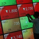 IHSG Terjun Bebas: Asing Obrak-abrik Pasar, Saham Prajogo Rontok!